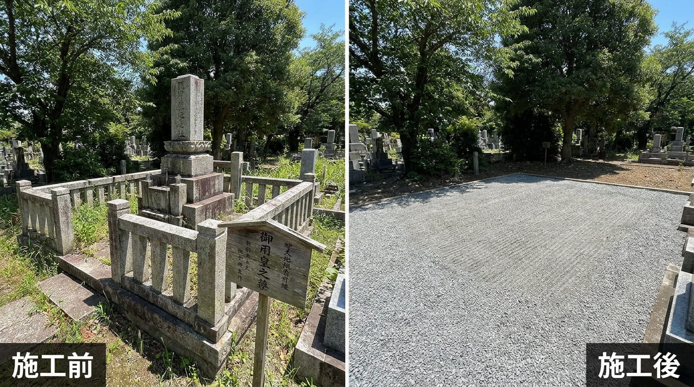 墓じまいの施工前と施工後の比較写真。左は撤去前の墓石、右は更地に整地された区画